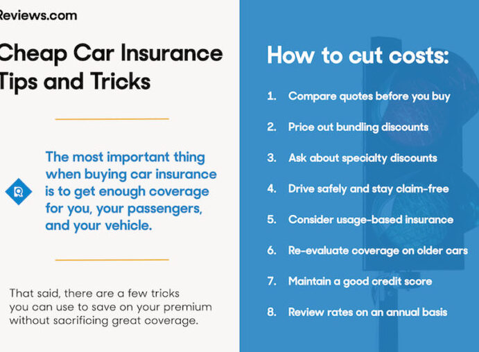 Cheapest Truck Insurance: How to Save on Coverage
